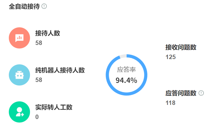 知识库图片如何高效管理？可视化检索系统搭建实战教程！揭秘基于WebAssembly的云端解决方案，实现毫秒级检索与百万级库容管理！