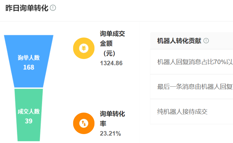 智能对话系统支持哪些渠道？全平台对接是否会增加运维难度？从社交矩阵到传统渠道，解析多平台集成管理与智能运维体系建设！