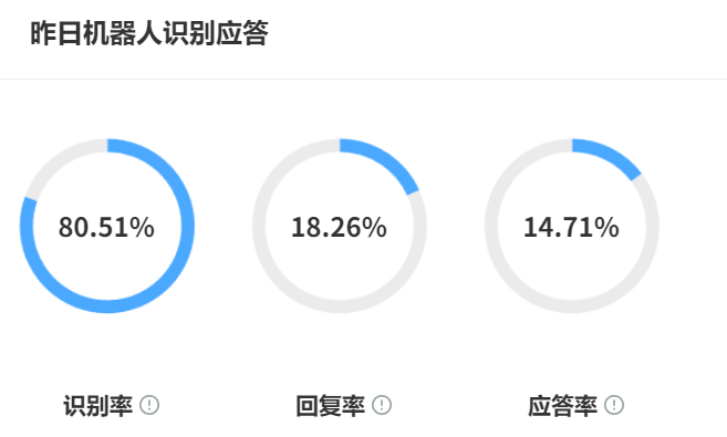 企业训练平台如何选型？哪些模型支持金融级业务场景部署？解析金融机构选型机构五大法则与核心部署策略！