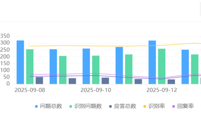 企业训练平台如何选型？哪些模型支持金融级业务场景部署？解析金融机构选型机构五大法则与核心部署策略！