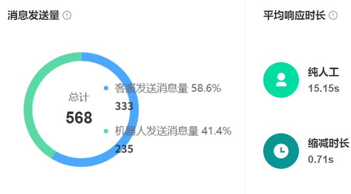知识库广场有什么用？揭秘“知识库广场”破解数据割裂困局的实践路径，从统一管理、智能协作到低成本构建AI知识体系！