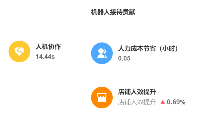 知识库广场有什么用？揭秘“知识库广场”破解数据割裂困局的实践路径，从统一管理、智能协作到低成本构建AI知识体系！