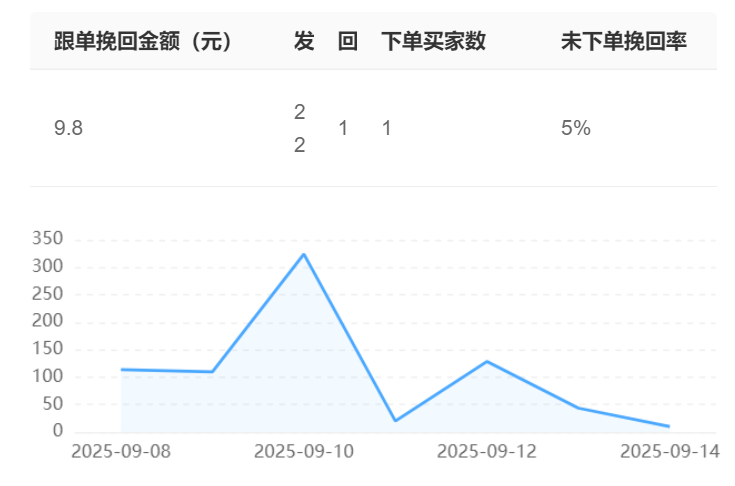 AI客服机器人如何定制行业方案？医疗教育等场景需要单独训练吗？解析智能客服进化核心路径与行业实践！