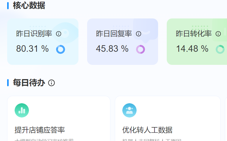 AI机器人的作用是什么？智能服务引擎如何降低人工客服成本？智能服务引擎重构企业成本结构：自动化处理与多模态交互的技术革命！