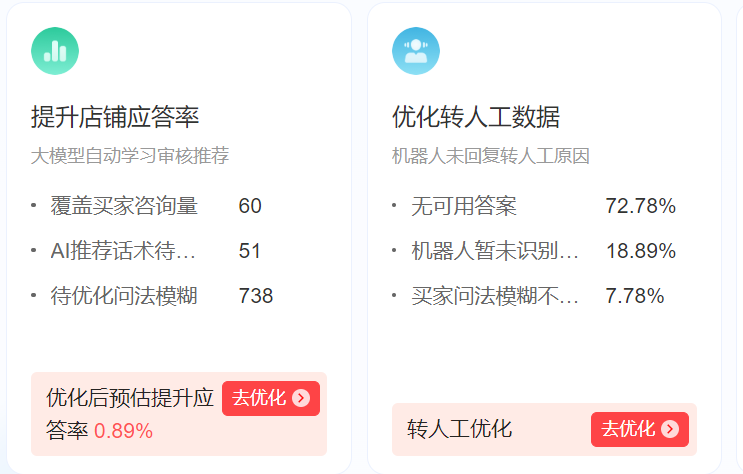 AI机器人的作用是什么？智能服务引擎如何降低人工客服成本？智能服务引擎重构企业成本结构：自动化处理与多模态交互的技术革命！