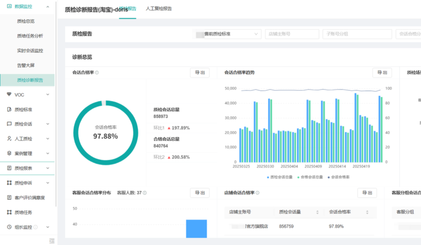 淘宝客服外包的价格一般是多少？价格透明全解析！淘宝客服外包这样选最划算