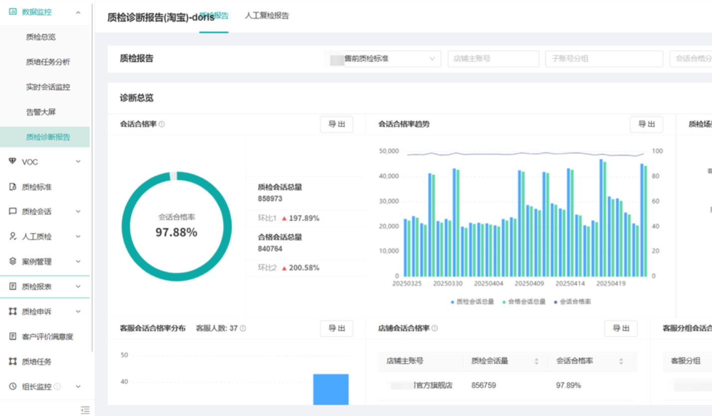 外包客服上手需要多久？我周一签合同，周五能全部接手吗？5天极速上手！周一签合同周五全面接管