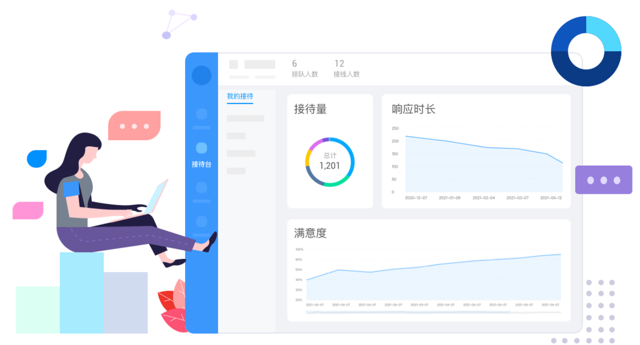 速晓工作台让客服团队人均“八爪鱼”，接待量翻倍不加班！1个客服=3倍战力！速晓工作台AI赋能，接待量翻倍还准点下班！