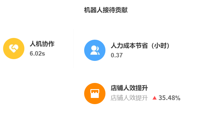 外包客服团队有分级制度吗？重要客户能享受更优质服务吗？揭秘分级管理体系如何将客户满意度提升！