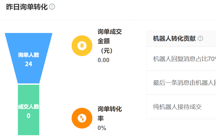 外包客服团队有定期培训计划吗？如何保持专业度？揭秘岗前培训如何将客服NPS值提升，从沉浸式学习到动态考核的完整质量保障体系！