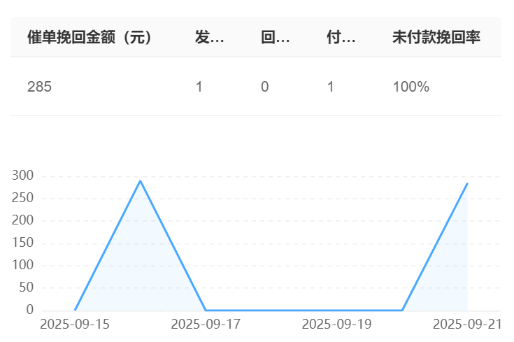 AI客服运用了哪些技术？多模态交互如何理解语音+图片需求？揭秘自然语言处理与计算机视觉如何重塑服务体验！