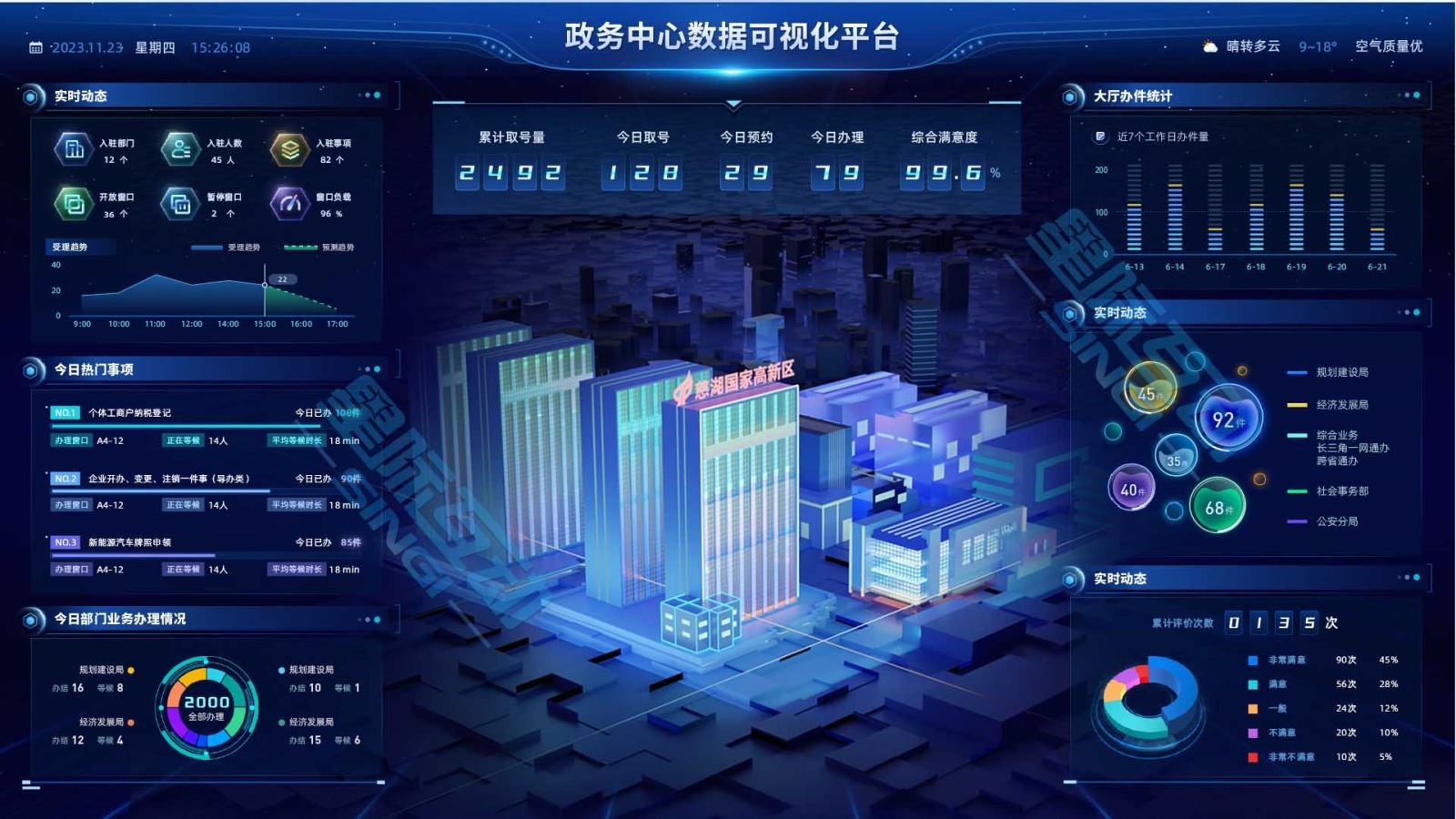 AI客服驱动公共服务升级：能源与政务领域量化效果与未来趋势