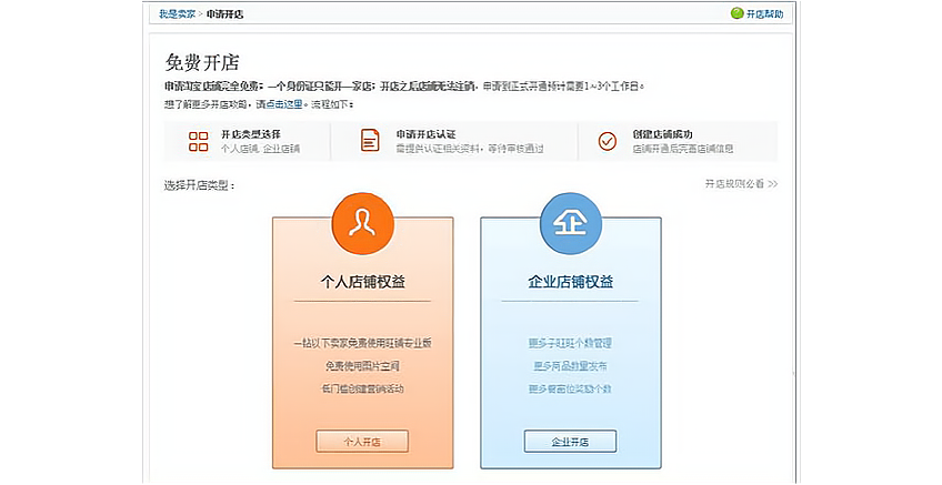 淘宝店没营业执照但想开店？营业执照如何申请？淘宝无营业执照开店指南：从零基础到合法经营全解析！