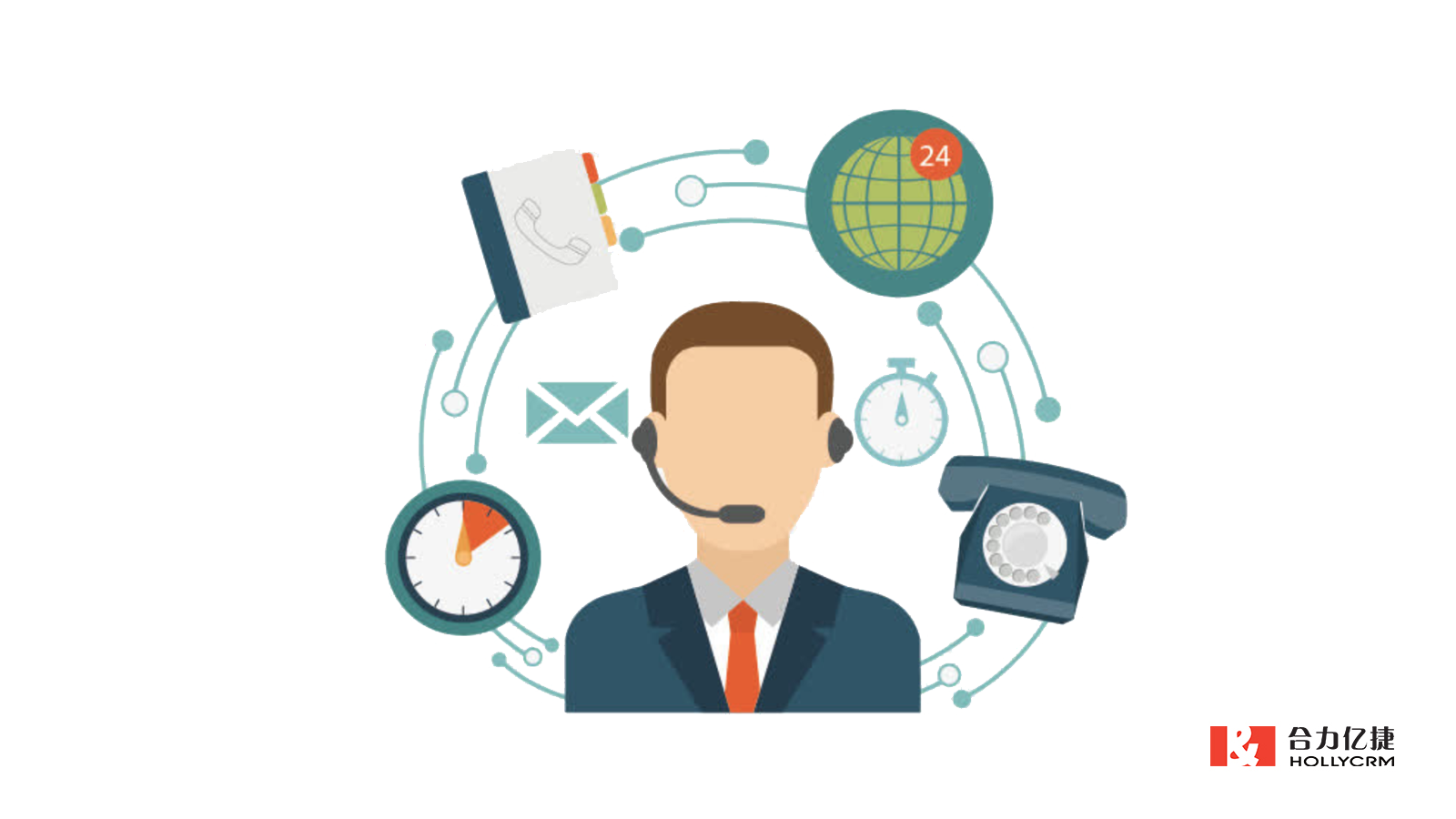 企业级智能客服机器人哪家强？合力亿捷以3000万+会话实力赋能20+行业！