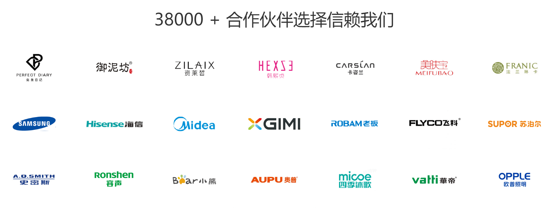 抖音小店客服响应慢？找第三方外包团队能解决吗？告别响应延迟！第三方外包真的能提速吗？