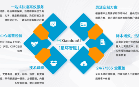 淘宝卖家如何升钻升皇冠？皇冠店铺可信吗？淘宝升钻升皇冠全攻略！6大速成法+避坑指南，皇冠店铺也有陷阱！