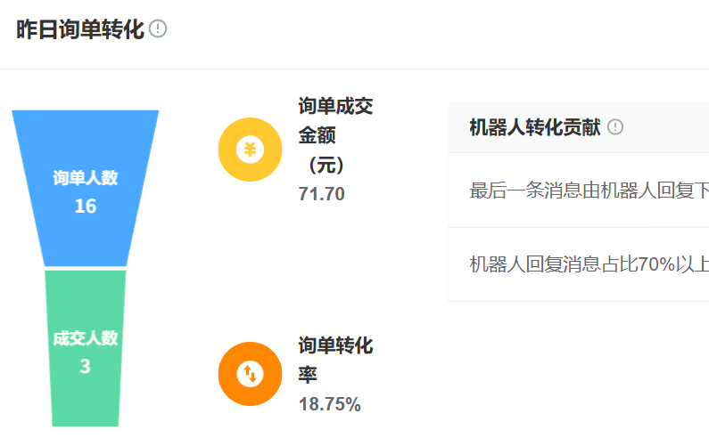 智能客服如何精准预判并拦截潜在差评？解析晓多智能客服的自动化申诉矩阵与防御系统，为商家重塑售后服务生态，降低运营损失！