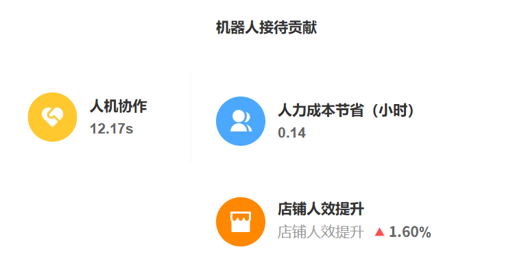 知识库广场如何运营？企业级文档中台的协作机制设计！从智能运营到文档中台实践——构建持续进化的组织智慧大脑！