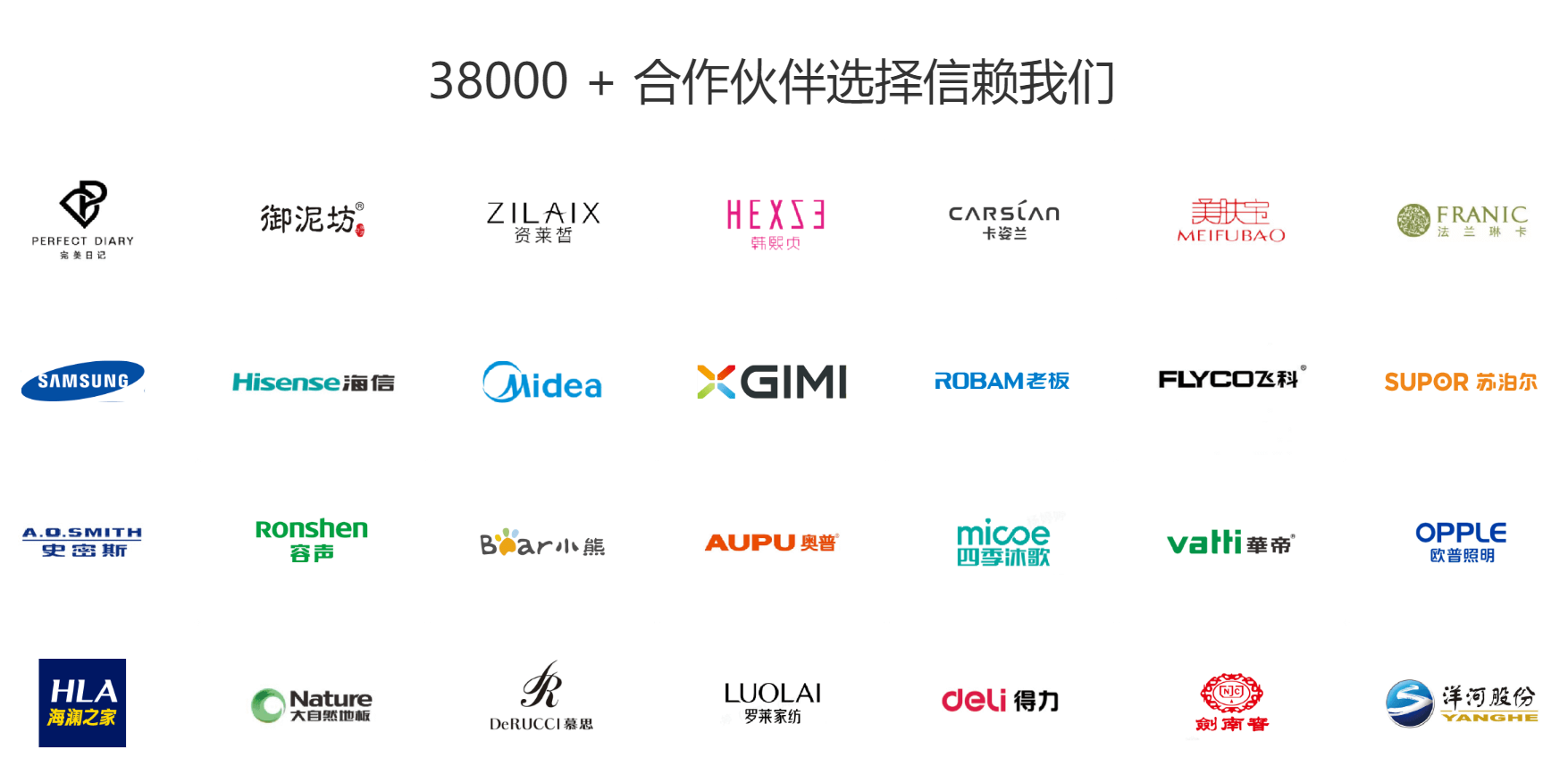 现在的客服外包服务都用上AI了吗？AI+人工协同作战！揭秘智能客服外包新形态