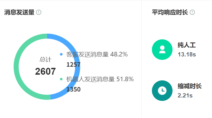 AI训练平台选型要注意什么？训练师工作内容是否包含算法优化？从硬件兼容到算法调优的全链路实践指南！