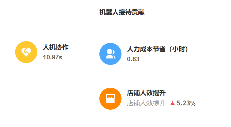 AI训练平台选型要注意什么？训练师工作内容是否包含算法优化？从硬件兼容到算法调优的全链路实践指南！