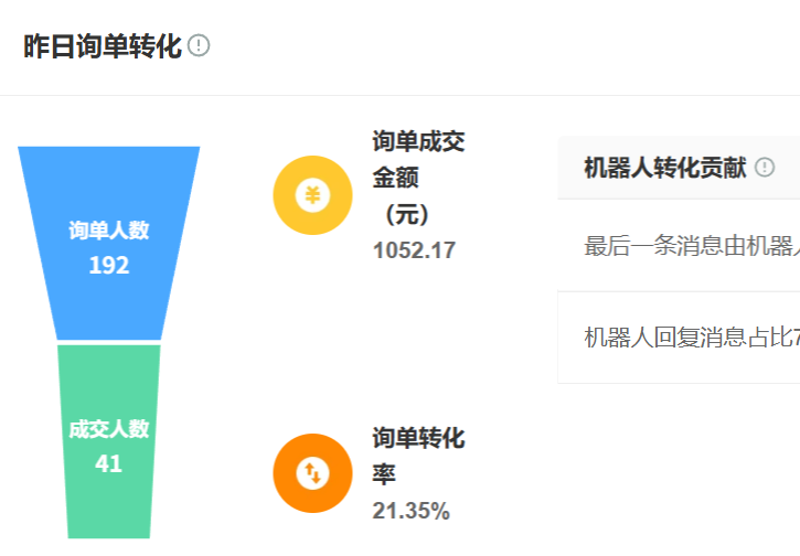 知识库搭建步骤复杂吗？RAG技术如何提升信息检索效率？从数据准备到系统优化的全链路实施指南！