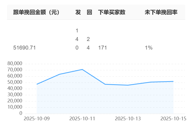智能客服机器人公司排名依据是什么？技术优势如何影响用户体验？深度解析行业排名背后的技术较量与体验革新！