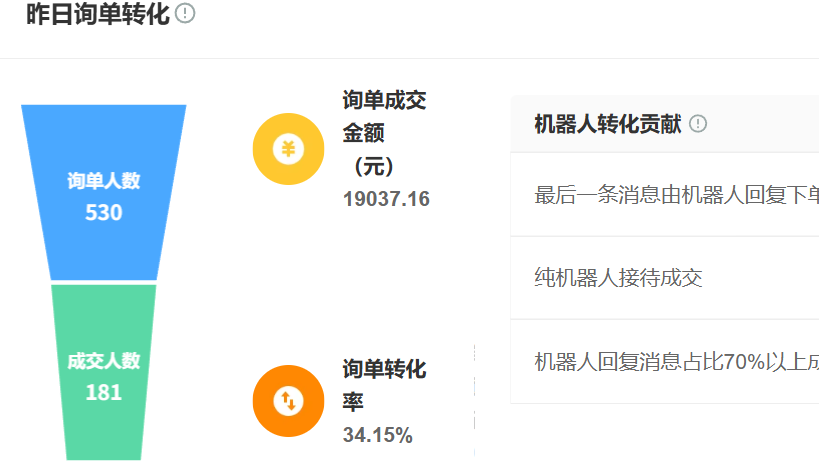 AI机器人公司排名怎么看？智能客服的核心优势与成本指南！从技术指标到成本效益，全方位评估智能客服的变革价值与选型策略！