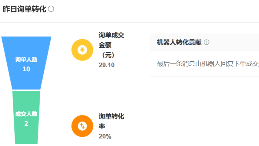 如何高效构建知识库？从广场模板到AI部署全流程！从模块快速启动到AI持续优化，揭秘系统化知识管理的全流程实时路径！