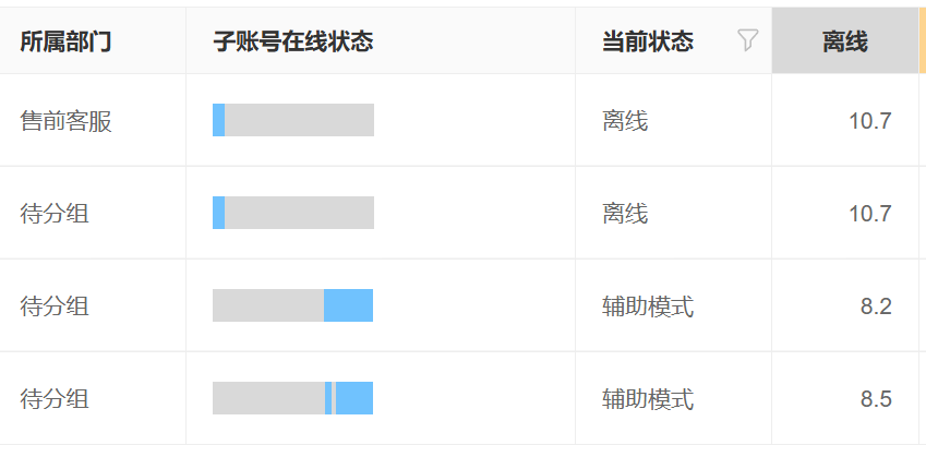智能客服机器人的优点有哪些？图解AI如何24小时解决快递问题！从24小时服务到多语言支持，解析智能客服如何提升人效与客户满意度！