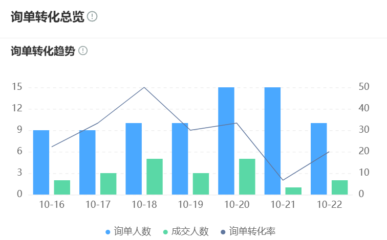 智能客服机器人的优点有哪些？图解AI如何24小时解决快递问题！从24小时服务到多语言支持，解析智能客服如何提升人效与客户满意度！