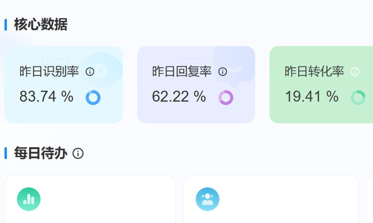 客服机器人费用怎么计算？对比人工坐席发现年省成本真相！三大方案成本全解析，从单会话到年省百万的落地策略！