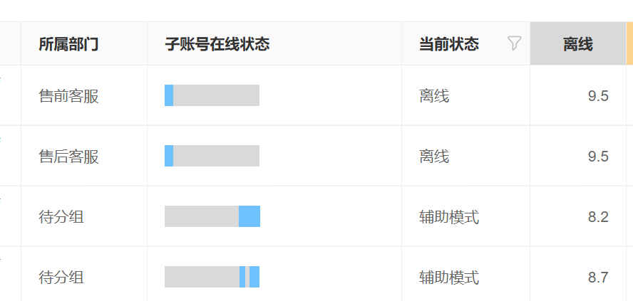 AI训练平台支持哪些模型？实战图解Llama3微调全流程！从LoRA量化到效果验证，以Llama3为例的AI训练平台全流程实战指南！