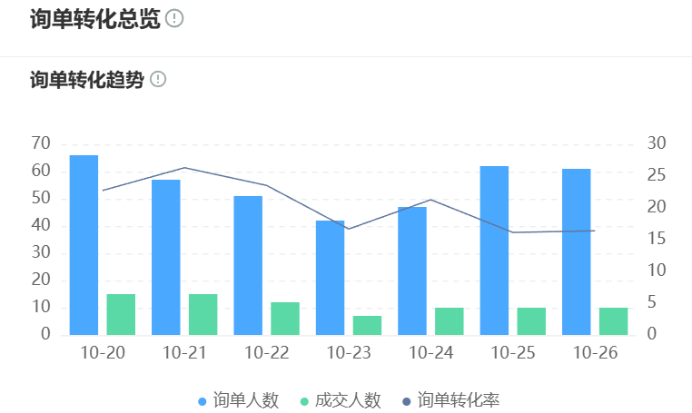 AI训练平台支持哪些模型？实战图解Llama3微调全流程！从LoRA量化到效果验证，以Llama3为例的AI训练平台全流程实战指南！