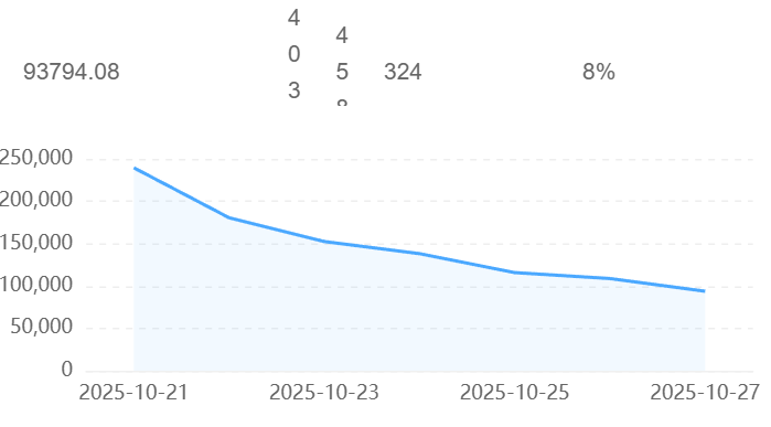AI机器人有什么特殊功能？解读多模态交互，场景自学习，端云协同三大核心能力，构建电商服务全链路智能解决方案！