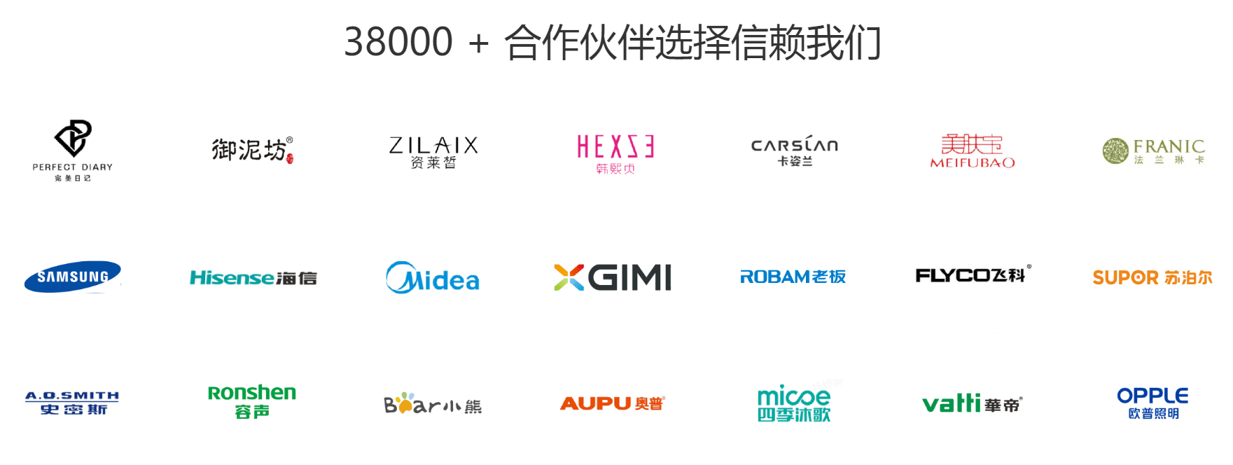 京东商家选择客服外包公司时要注意哪些坑？避坑指南！京东商家选客服外包必看六大陷阱
