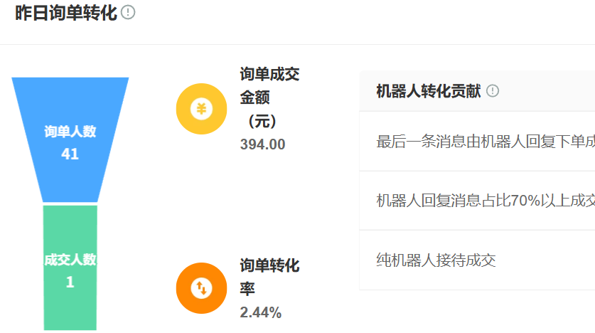智能知识库如何实现信息自动更新？多来源知识融合冲突怎么办？从实时抓取、多源融合到生态联动，构建企业高效决策的数字基石！