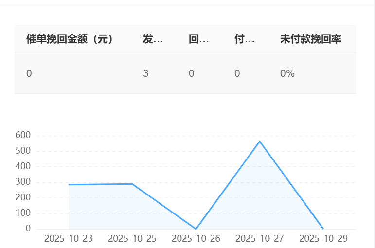 行业知识库解决方案哪家强？定制化知识梳理服务包含哪些内容？解析晓多科技行业知识库解决方案的核心能力、定制服务与实战路径！