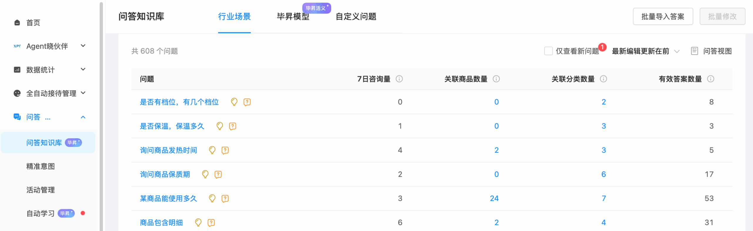 智能客服机器人如何提升电商转化率？AI助手怎样降低企业服务成本？从优化体验到降本增效：以24/7响应与自动化处理重塑电商竞争力