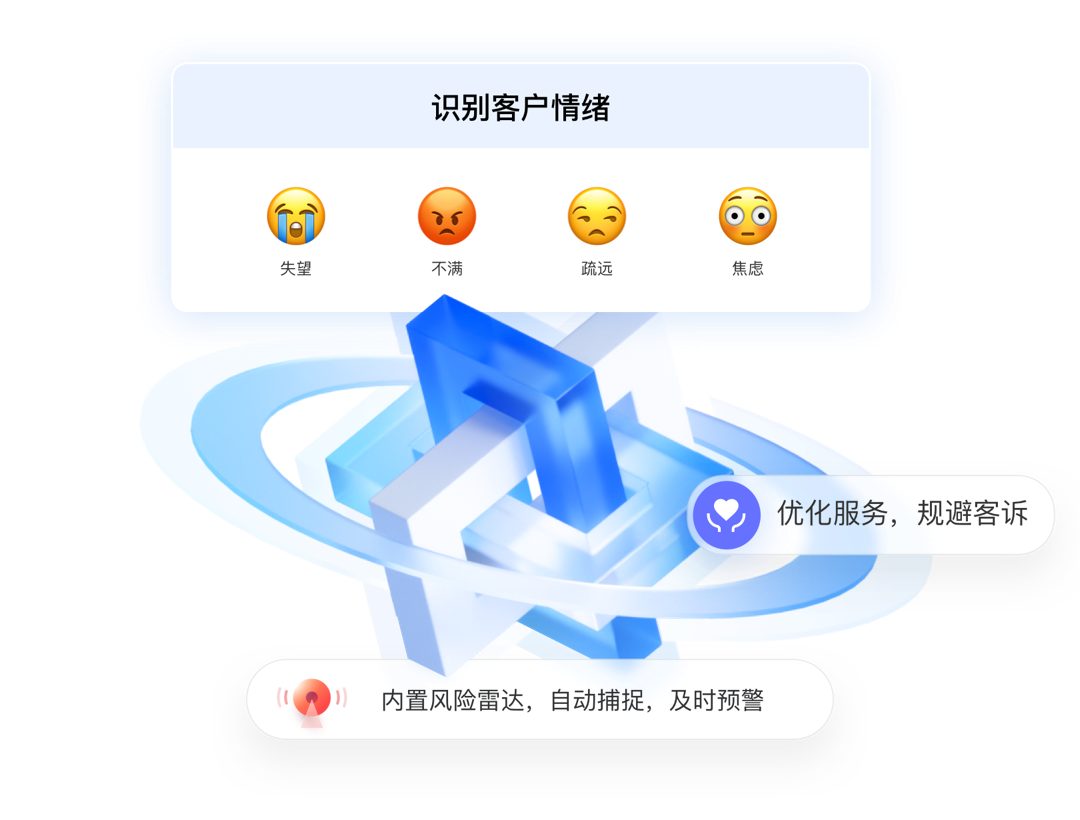 质检系统分几类？销售、产品、流程、垂直领域全涵盖了吗？全面解析质检系统：完整分类体系与无缝覆盖方案，构建企业质量防线