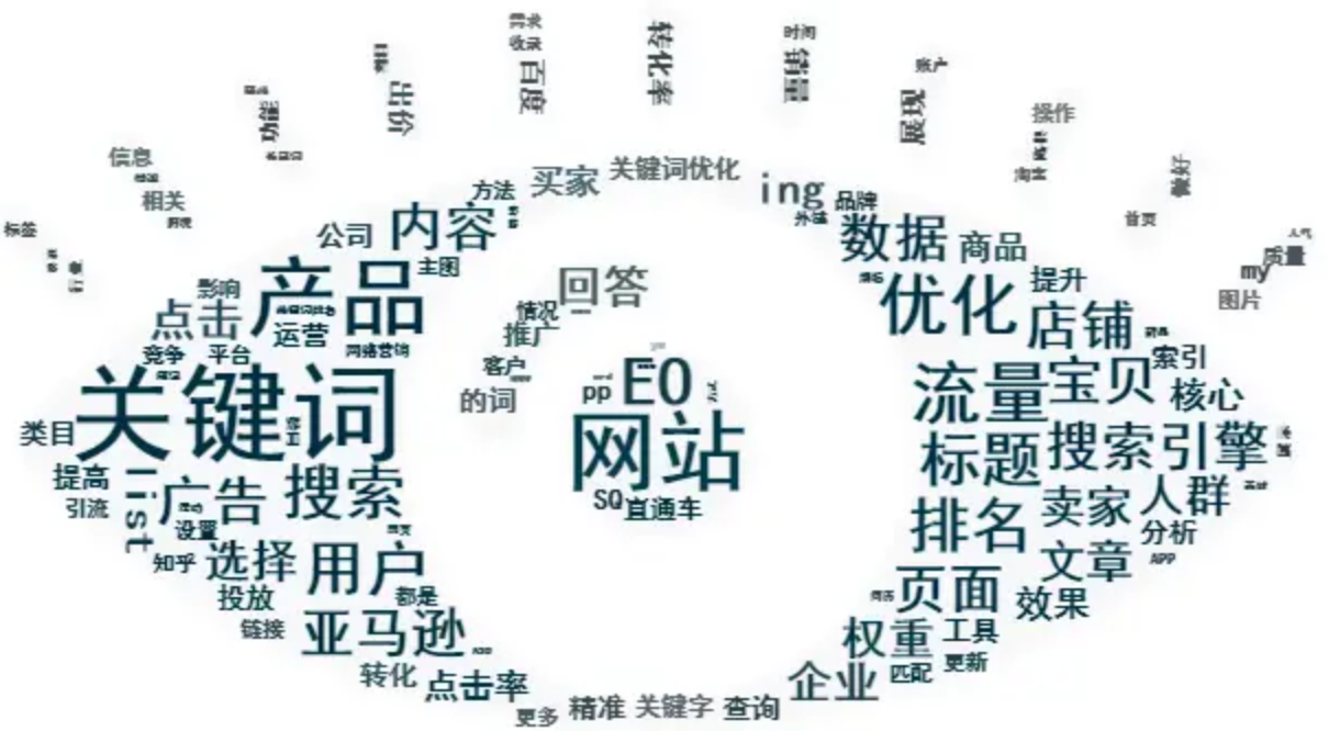 开淘宝网店需要多少资金？网店运营技巧有哪些？详解淘宝开店资金分配方案与店铺运营逻辑，实现低成本启动与高效益运营