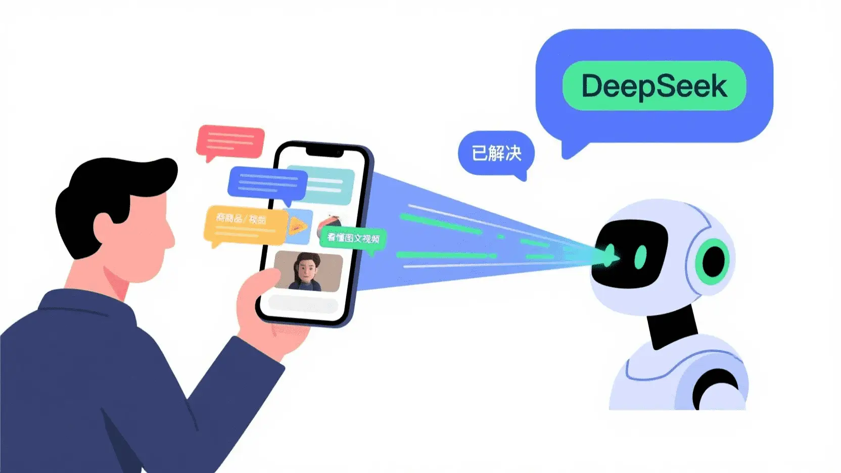 部署一个AI客服系统贵吗？它的核心技术和费用构成是怎样的？千元级部署与70%成本节省：揭秘核心技术与成本模型选择，实现降本增效