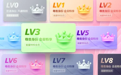 两颗皇冠值多少钱？月利润1万能给几倍PE？皇冠价值评估与月利万倍的PE密码