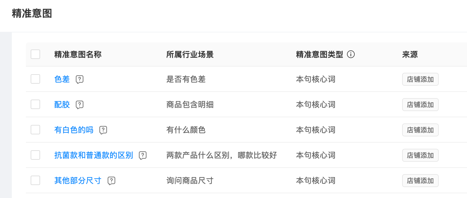 拼多多客服响应慢？告别回复超时！拼多多AI客服7×24小时秒回常见问题，解放60%人力，差评率直降57%！