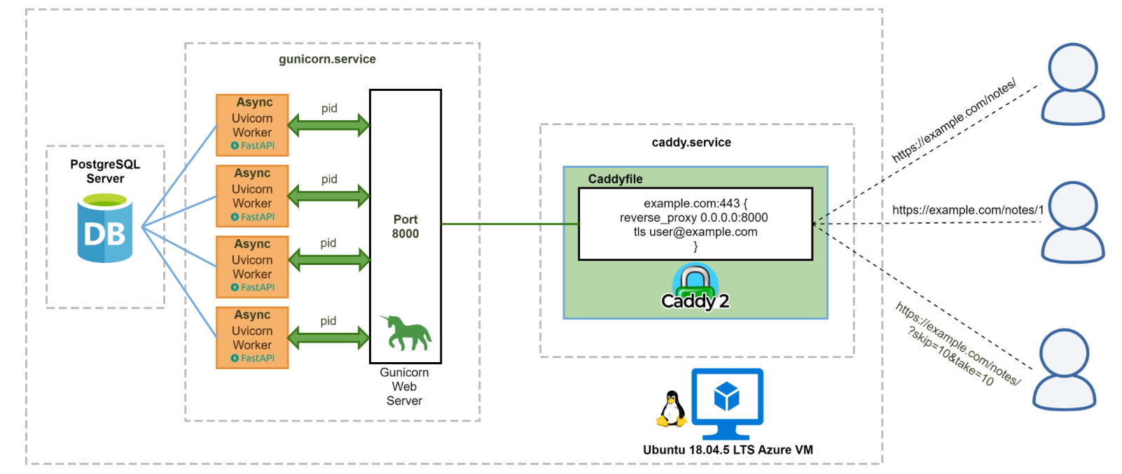 2025最受欢迎的10大知识库官网入口，一次找全还是遗漏？知识管理资源地图：一份不容错过的内部清单与直达链接！