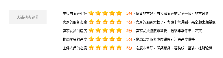 淘宝评价最多能写多少字？评价的类型有哪些？淘宝评价规则与五大类型解析：好评/中评/差评、晒图与视频评价全知道