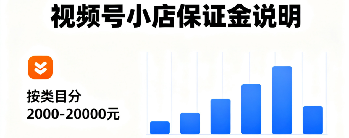 视频号小店上架商品要交保证金吗？靠橱窗带货真能月入过万？小店保证金vs橱窗权限详解，带货技巧+选品方法+收益提升完整方案