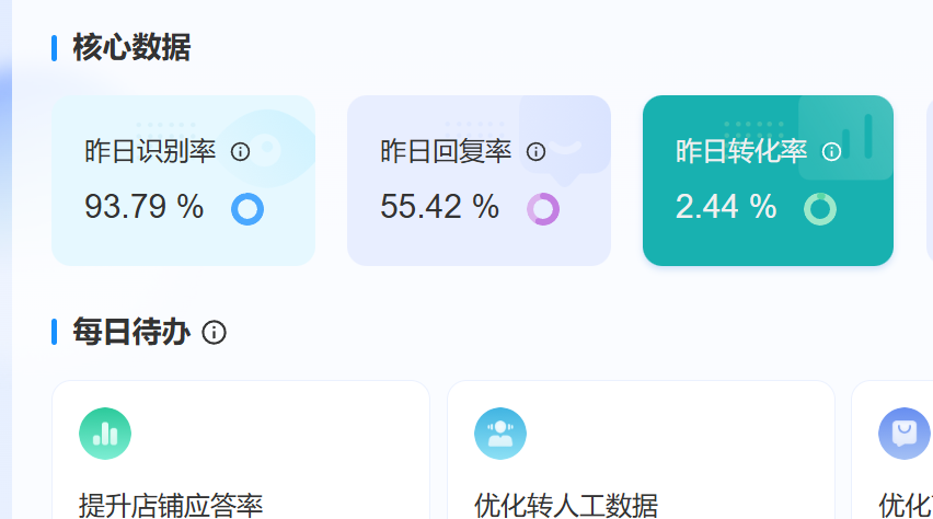 AI客服机器人需要专人维护吗？哪里提供7x24小时技术支持的托管方案？深度解析智能客服运维真相与行业托管方案！