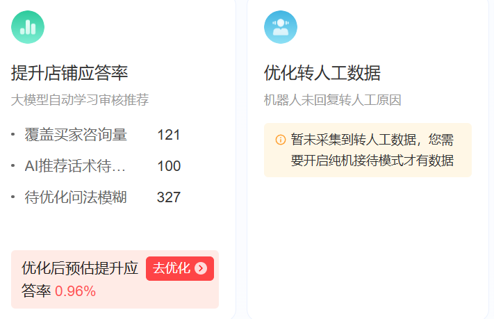 AI模型训练平台怎么用？新手如何快速提升机器人语义理解能力？解析五步标准化流程与三大进阶策略，突破语义识别瓶颈！