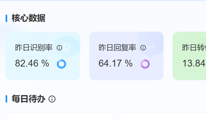 客服机器人能关联订单自动退款吗？哪家打通了ERP免人工审核？从订单关联到风控拦截，解锁自动化退款与智能工单的全场景解决方案！